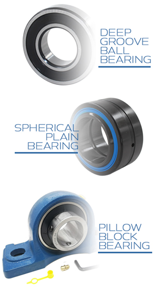 TGMB Bearings